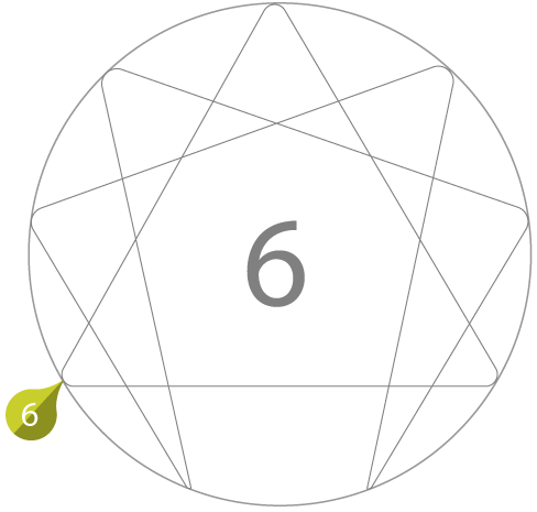 Enneagram Graph