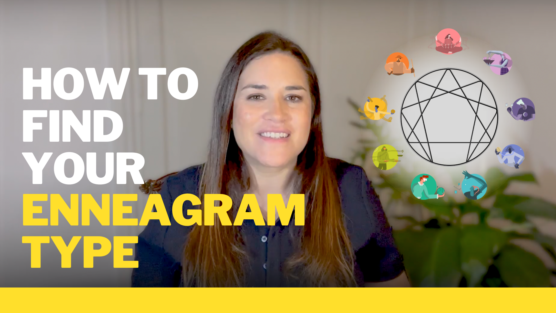 How to Find Your Enneagram Type