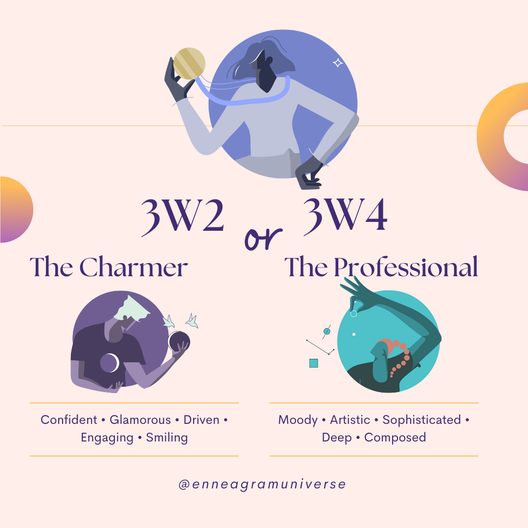 What Are The Enneagram Wings? (And Why They Matter More Than You Think)